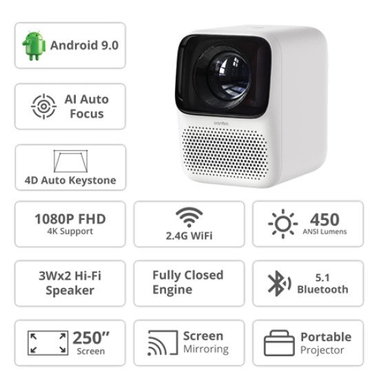 Shop Best LED Full HD/4K Smart Portable Bluetooth Home Projectors